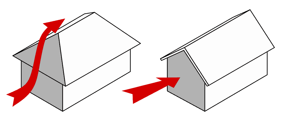 вальмовая крыша угол наклона вальмовая крыша угол наклона