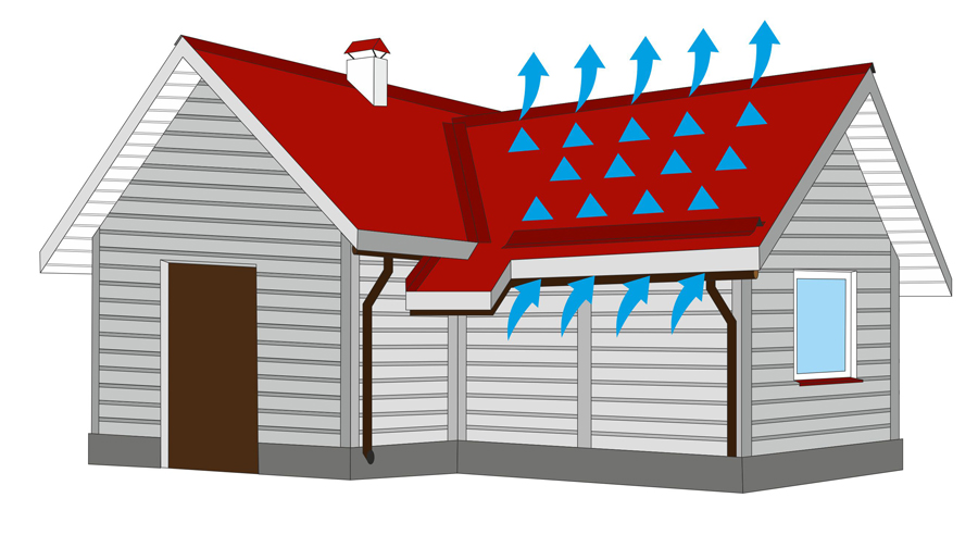 вентиляция кровли