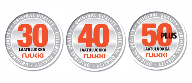 клас якості ruukki