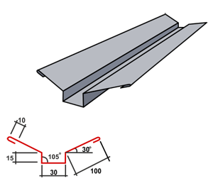 накладка на жёлоб