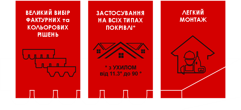 бітумна черепиця кривий ріг