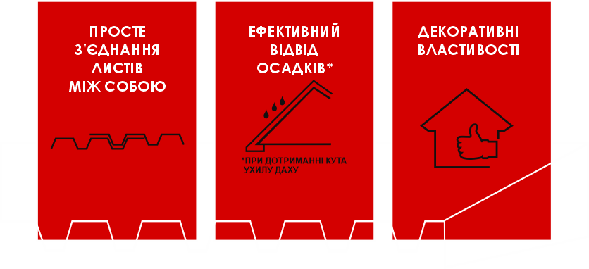 металочерепиця кривий ріг