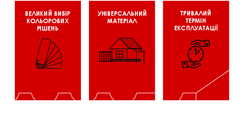 профнастил